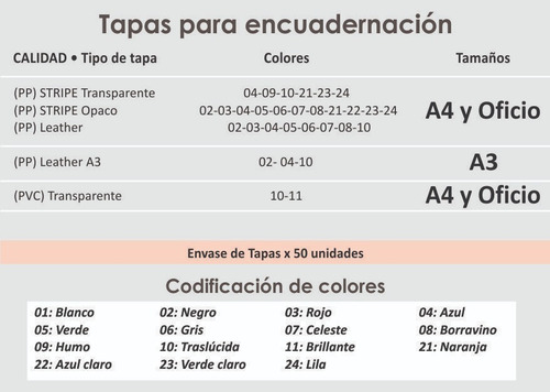 Anilladora Rafer Wiremac 31 Personal A4 Más Insumos Varios