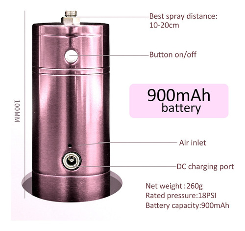 Kit De Aerógrafo Usb Recargable Rosa Compresor Portátil