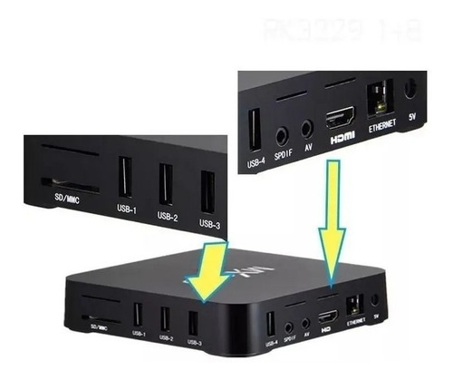 Imagem 4 de 4 de Box 64g Ddr3 4g A Melhor Tv 2020