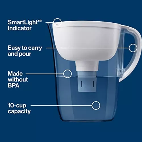 Jarras de filtro de agua para agua potable con filtro de carbón activado,  jarra de agua con filtro de 10 tazas de 150 galones, sin BPA y elimina
