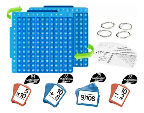 Cj Puzzle Games Matemáticas 99 Tabla De Multiplicación