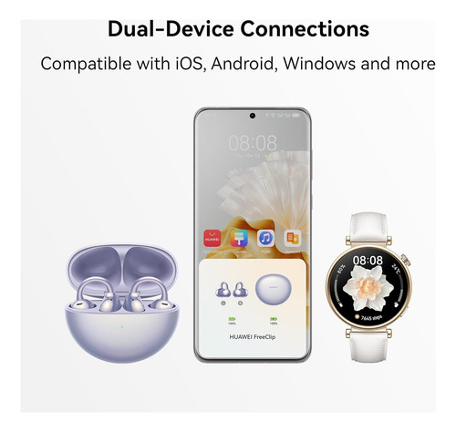 Auriculares Inalámbricos Huawei Freeclip Open Ear Bluetooth