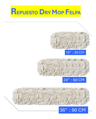 Repuesto Felpa Dry Mop 