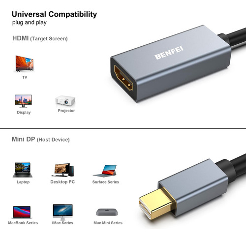 Adaptador Benfei Mini Displayport P/hdmi Fêmea Cinza