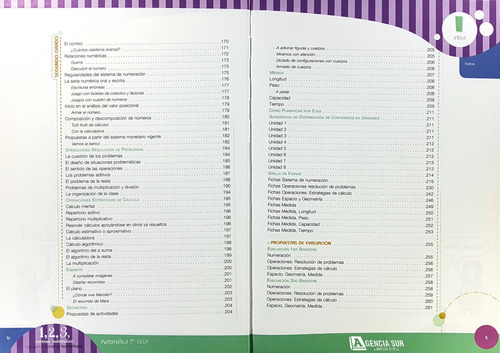 1, 2, 3, Hacemos Matemática, 450 Actividades Para Niños