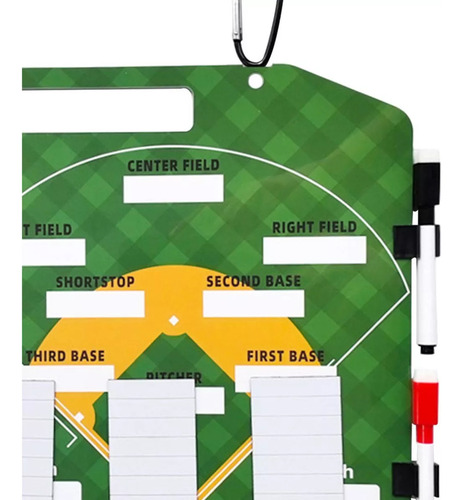 Tablero Alineacion Anotaciones Beisbol Softball Baseball