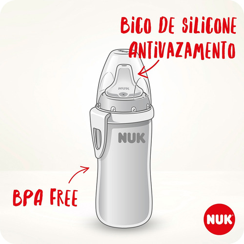 Copo De Transição Bico Silicone 300ml By Britto Minnie - Nuk