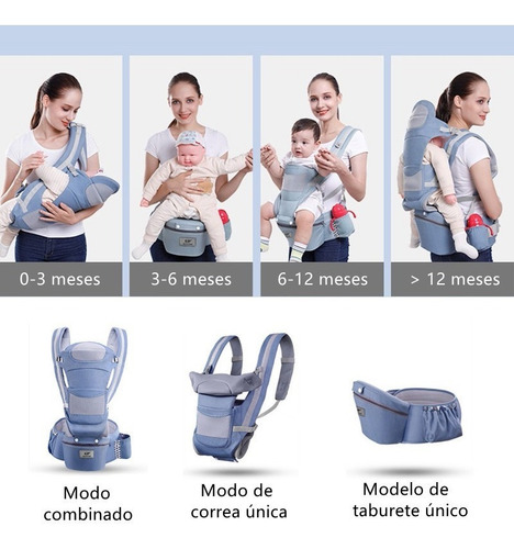 Imagen 6 de 10 de Mochila Portabebés Ergonómica De 0-36 Meses 15 Posiciones