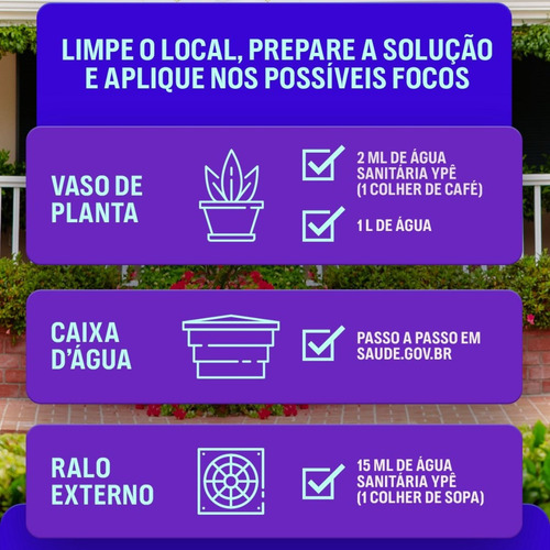 2 Unid. Água Sanitária Ypê Frasco 2 Litros Cloro Ativo