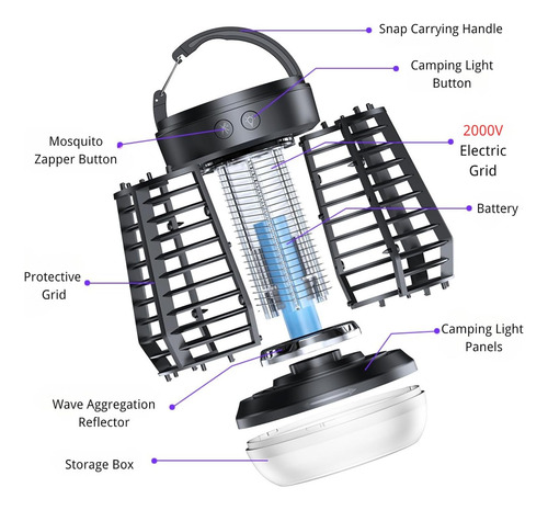 Exterminador Insectos Recargable 2 En 1 Linterna Uv