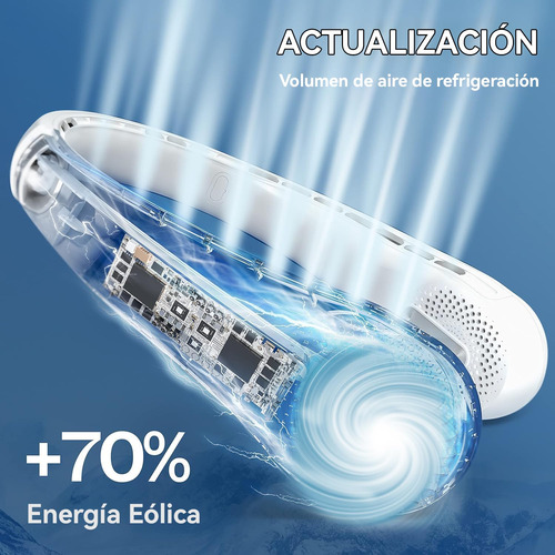 Ventiladores De Cuello Portátil Recargable, Salida De Aire