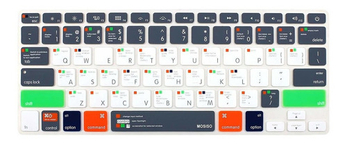 Mosiso - Funda Para Teclado Compatible Con Mac Os X Osx-m