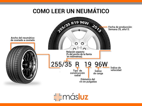 Llanta Yoko Ascend Lx Medida 225/65r17 102h