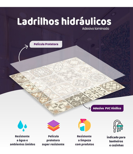 Adesivo Para Cozinha Azulejo Pastilhas Hidráulico Laminado