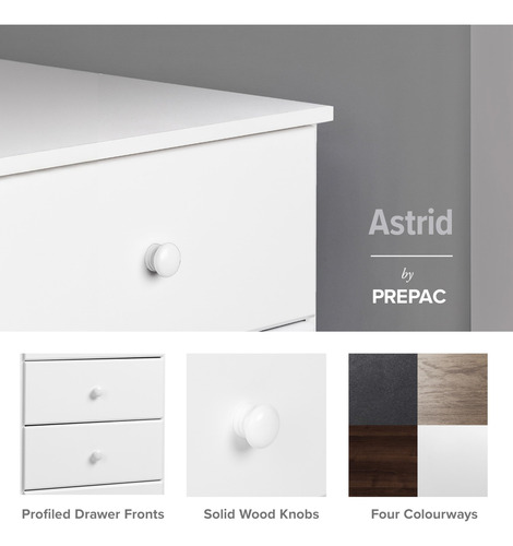 Cómoda De 4 Cajones Color Blanco Prepac Astrid