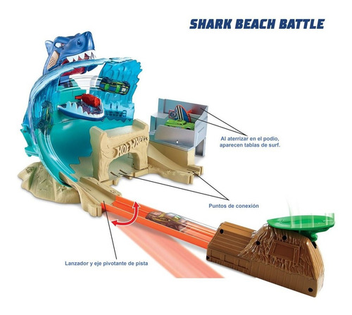 Pista Ataque Tiburón Hotwheels Batalla Playa Tiburones