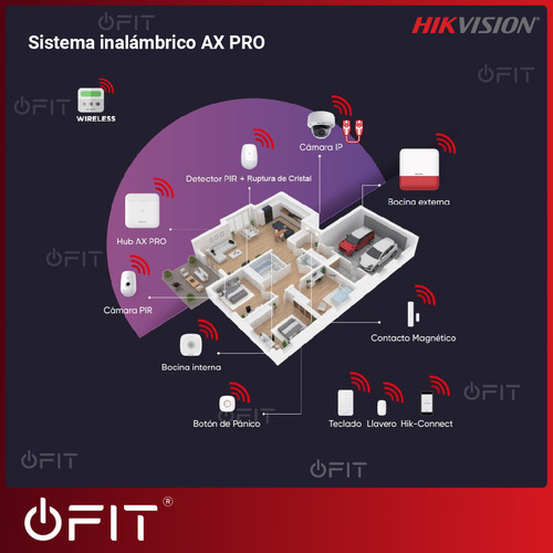 Sirena Inalámbrica Interior Hikvision Axpro 110db
