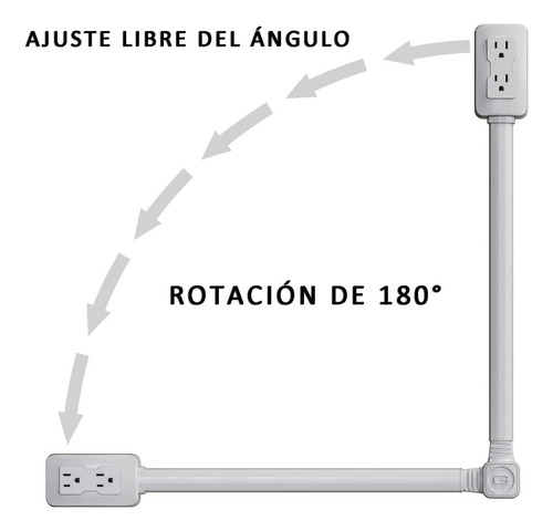 Expansor De Tomada De Energia, Extensor De Saída