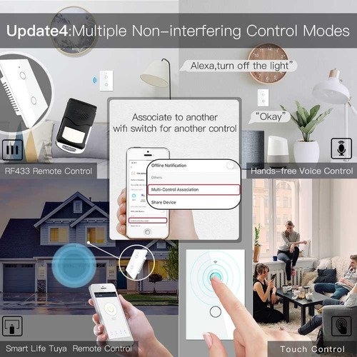 Interruptor Inteligente Doble Con Wifi Para Alexa/gogle/tuya