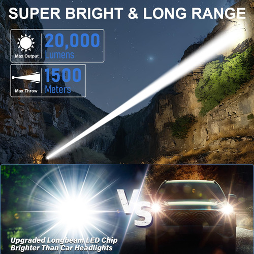Linterna Banral De Alta Luminosidad Recargable De 20.000 LĂșm