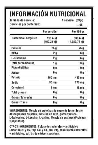 Proteina Aislada Core Isolated Vainilla 5 Lbs Nd Evolution