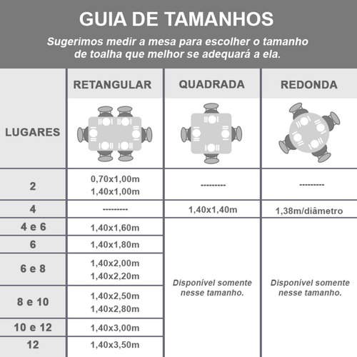 Toalha Mesa Pvc Ultra Macio Transparente 8 A 10 Lugares 2,80