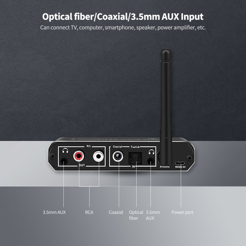 Conversor De Áudio Analógico Transmissor De Áudio Hifi Analó