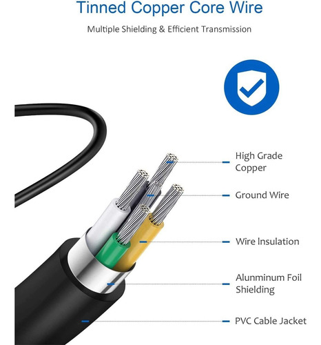 Cargador Rápido Usb C, Cargador De Pared De Carga Súper Rápi
