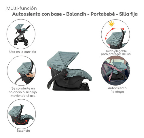 Carriola D Bebe Travel System Prince Con Autoasiento Color Negro Chasis Verde