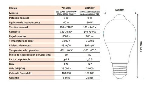 Imagen 8 de 10 de Lámpara Led Osram 9w C/sensor De Movimiento Por E631 Fría