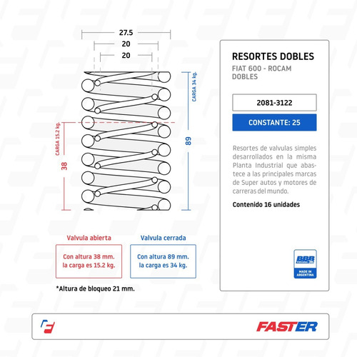 Resortes De Valvulas Faster Dobles 2081 3122 Fiat 600 Mpi