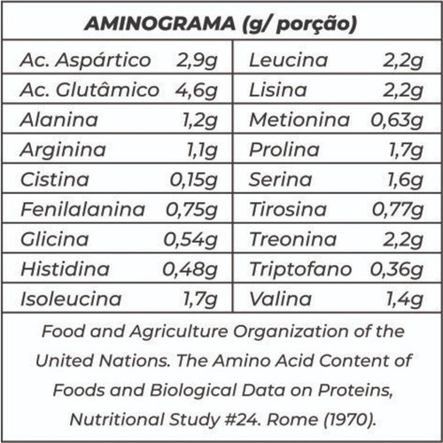 Whey Protein Zero Lactose - 900g - Newnutrition
