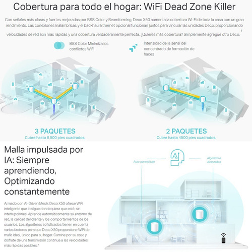 Imagen 4 de 10 de Sistema Wifi 6 Malla Para El Hogar Tp-link Deco X50 (3-pack)
