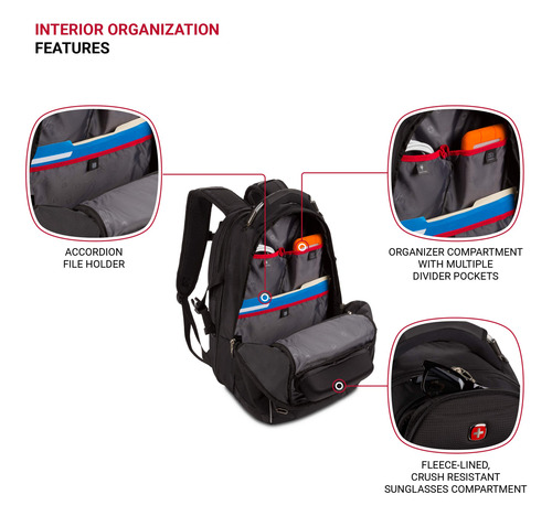 Mochila Swissgear Sa6752 Tsa Friendly Scansmart Negra