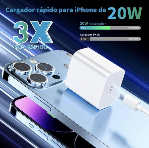 Cargador Carga Rápida 20w Para iPhone 13 Tipo C Pack De 2 (Usado)