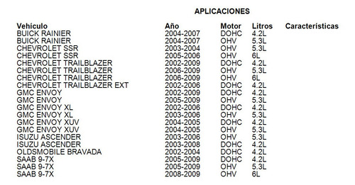 Cable Selector Velocidad Isuzu Ascender 2003-2008 4.2l