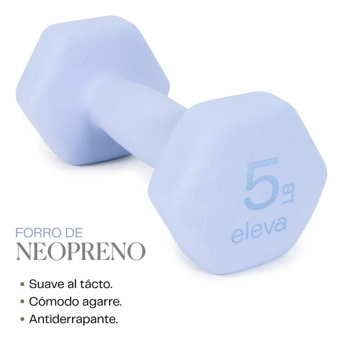 Set De Mancuernas Hexagonales 2 Pzas 2.2kg Neopreno Premium