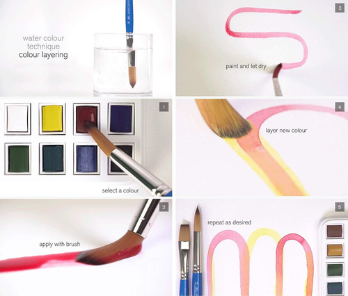 Tableta de acuarela Winsor & Newton Cotman Field Plus, 15 unidades