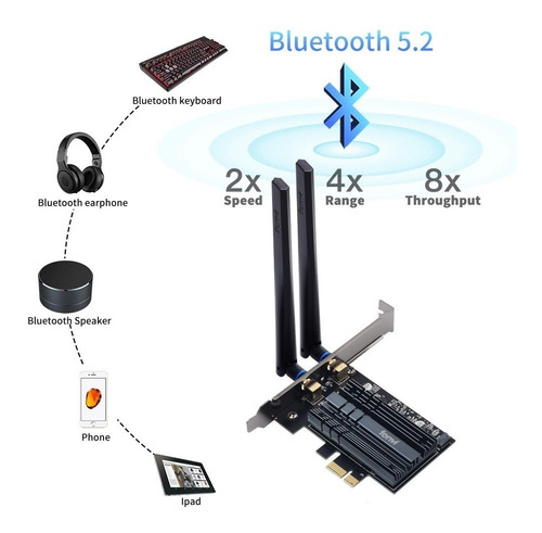 Fenvi Fv-ax3000s Placa De Rede Sem Fio Dual Band Wifi