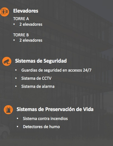 Imagen 9 de 12 de Renta De Oficinas Comerciales, Torre Punto Sur 300m2 , $290