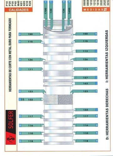 Herramienta De Torno Mod. 135 De 1` P20 Tornear Interior Cie