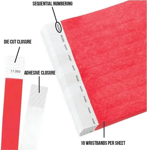 Pulseras Tyvek Economicos