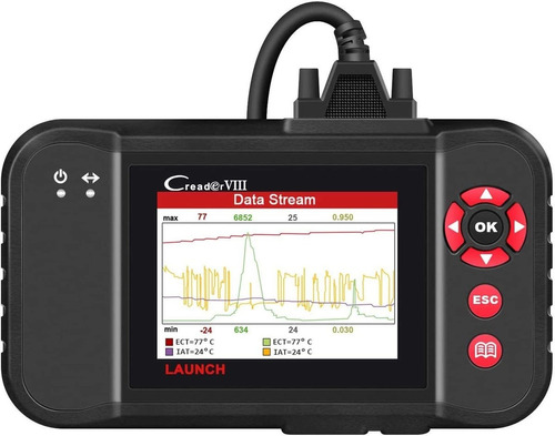 Lanzamiento Creader Viii (crp129) Escáner Obd2 Esg/at/abs/sr