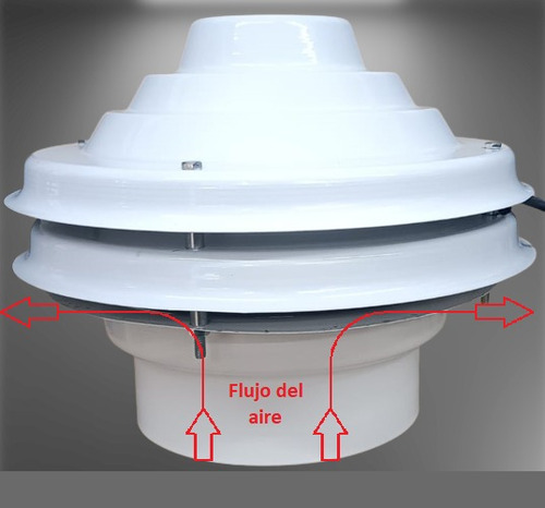 Dimel Ventilación Extractor Parrillero 6 220v