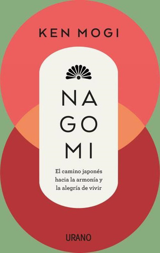 Nagomi Ken Mogi Urano - Argentina