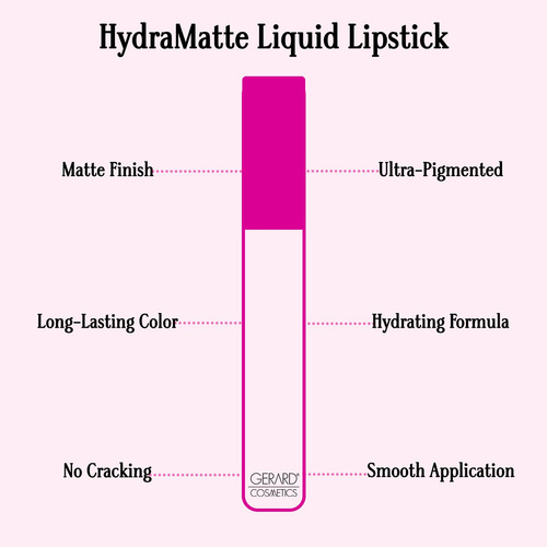 Lápiz Labial Líquido Hydramatte Everything Lápiz Labial Rosa