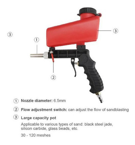 Imagen 6 de 8 de Máquina De Pistola De Chorro De Arena Neumática Portátil