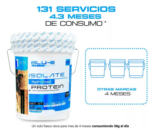 Proteína Whey Hidrolizada Isolate Blu-e 5 Kg Varios Sabores Chocolate