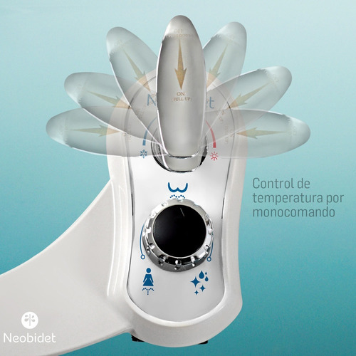 Bidet Para Inodoro Frío Calor Neobidet Dispositivo Grifería - Envío Moto En El Día Gratis En Caba