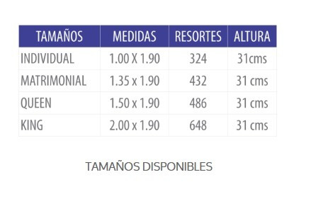 Colchon Maximum King Size - Gris Y Blanco Këssa Muebles
